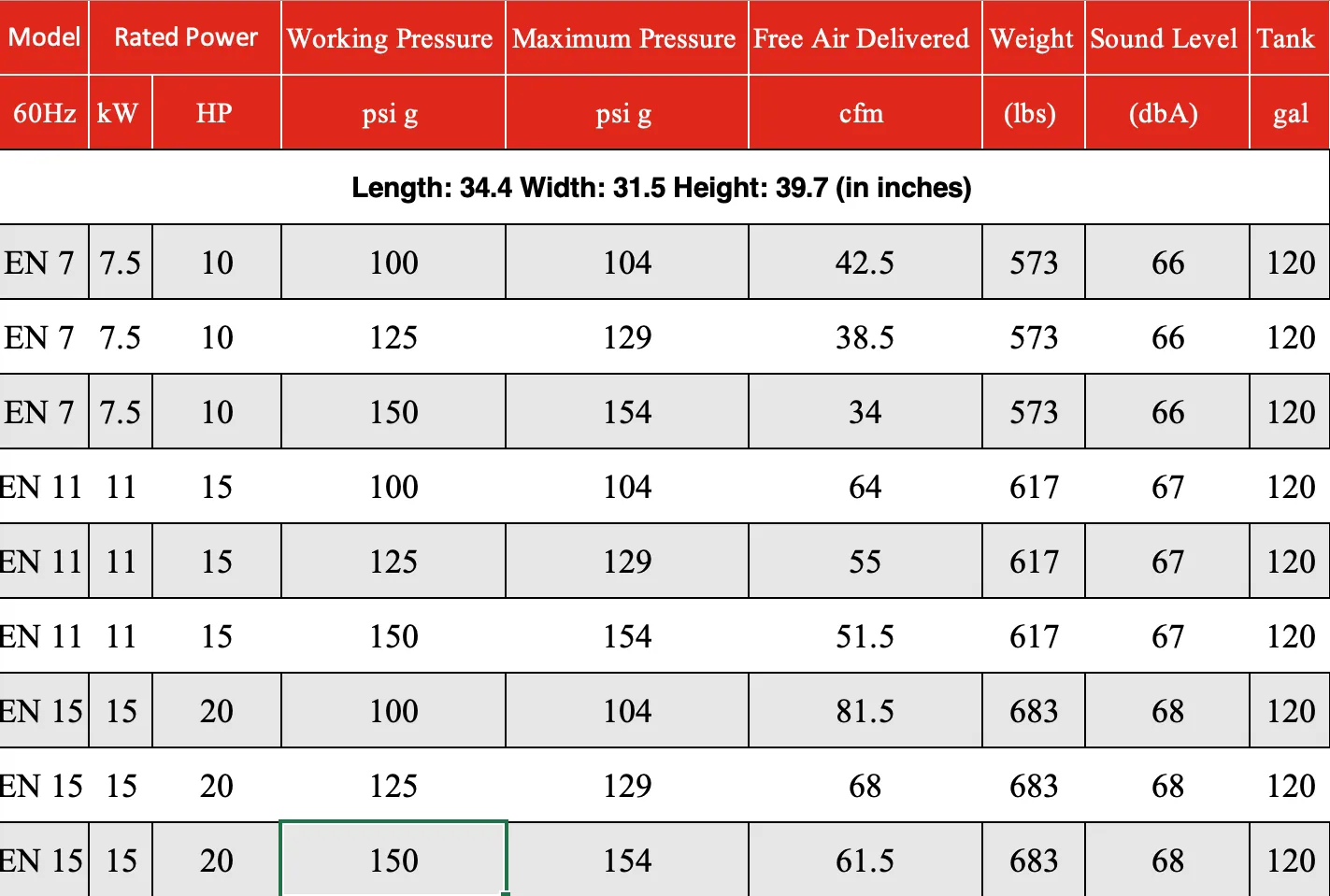 EN Series 10hp to 20hp EN Series 10hp to 20hp