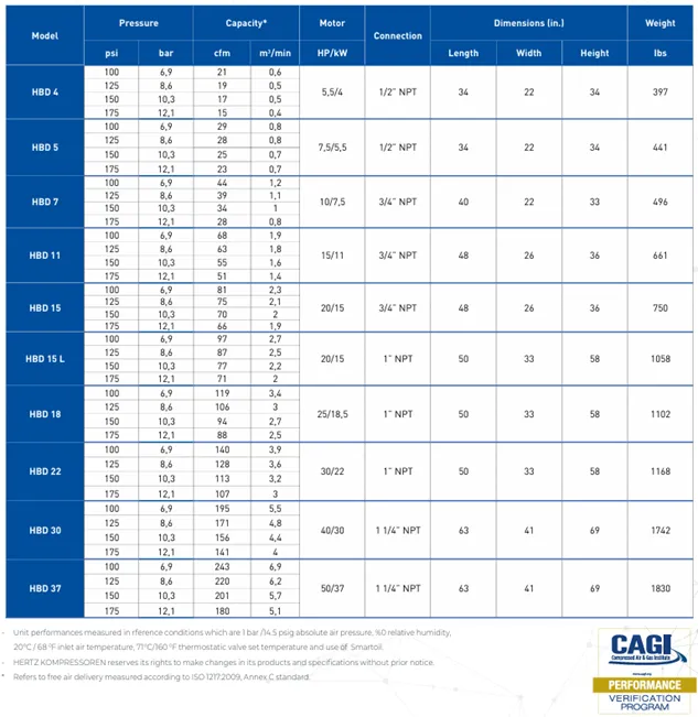 A blue and white table with the word cagi on it A blue and white table with the word cagi on it