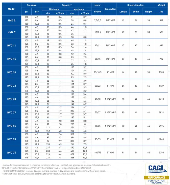 A blue and white table with the word cagi on it A blue and white table with the word cagi on it